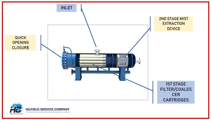 Internal structure of filter separator_00.png